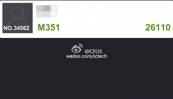 Meizu MX3 benchmars
