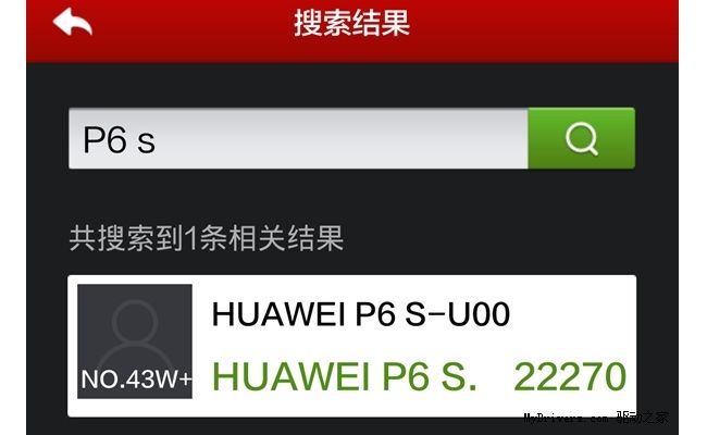 Huawei P6S