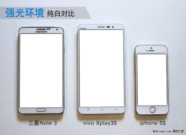 Comparacion Vivo Xplay 3S Note 3 iPhone 5S