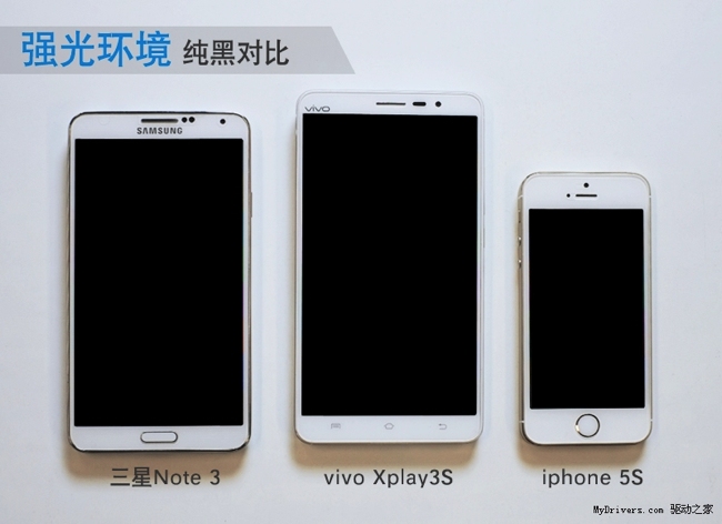 Comparacion Vivo Xplay 3S Note 3 iPhone 5S