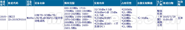 Meizu M1 2 GB de RAM