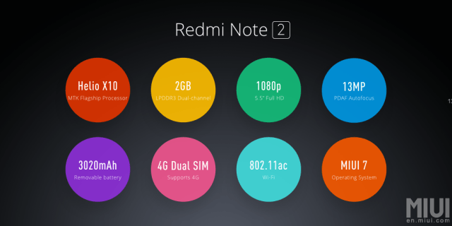 Xiaomi Redmi Note 2 (5)