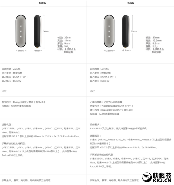 Xiaomi Mi Band 1S (1)