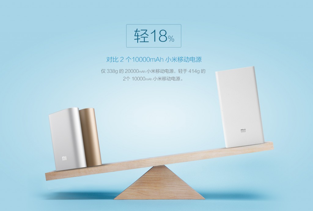 Xiaomi Mi Powerbank (3)