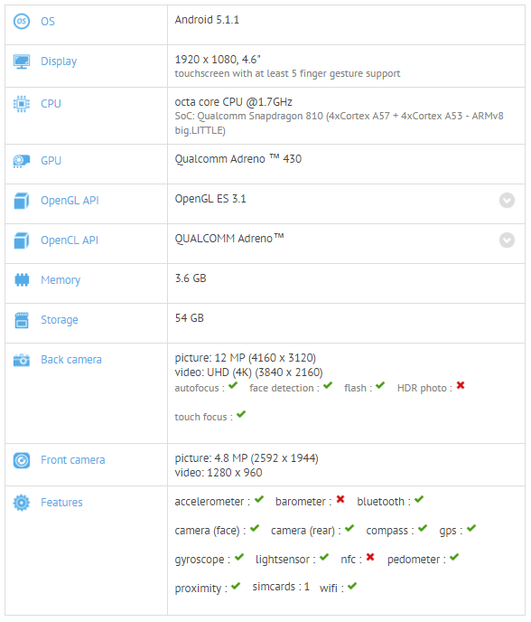 OnePlus 2 Mini (2)