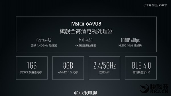 Xiaomi TV 3S (2)